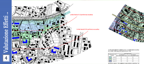 VALUTAZIONE EFFETTI AMBIENTALI E VALUTAZIONE INTEGRATA