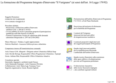 Intervento Preliminare Tavola 1